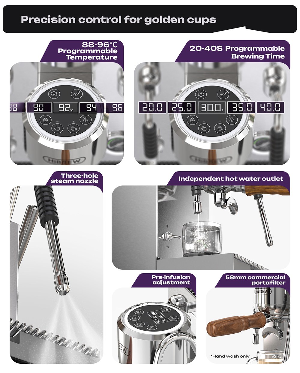 HiBREW H21 Espresso-Kaffeemaschine, Dreifachkessel mit Doppelpumpe, PID-Temperaturregelung, 9-Bar-Druck, 58mm Siebtr&auml;ger, gleichzeitiges Br&uuml;hen & D&auml;mpfen, 1,8L Wassertank, Cappuccino- & Latte-Maker