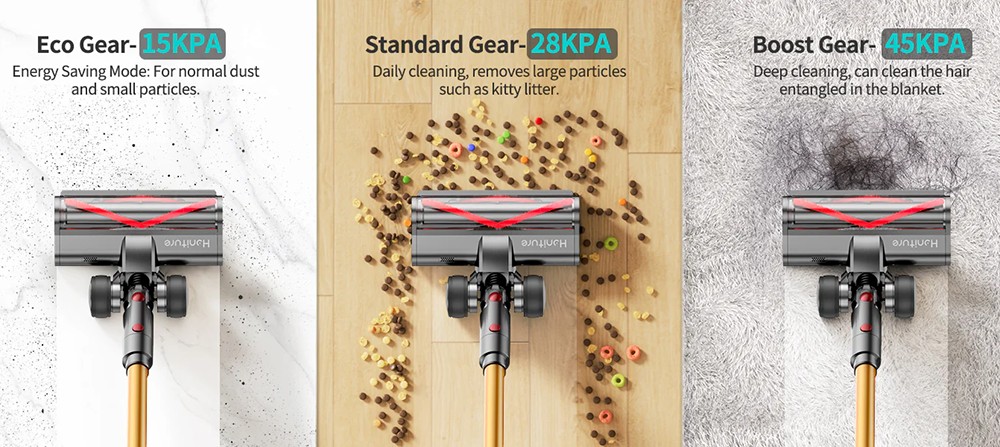 Honiture X7 Kabelloser Staubsauger, 45KPa Starke Saugkraft, 60 Minuten Laufzeit, 1,5L Staubkapazit&auml;t, Selbststehender 3-in-1 Stabstaubsauger, LED-Touchscreen, 7-Schicht-HEPA-Filtration, Leise &le; 68dB