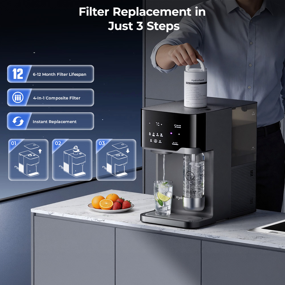 Hydrofast C300 RO Countertop Water Purifier, Iced & Sparkling Water Dispenser, 6-Stage Filtration with UV Sterilization, 5L Raw Tank & 1.5L Pure Tank, Adjustable Temperature & Volume, Smart TDS Display