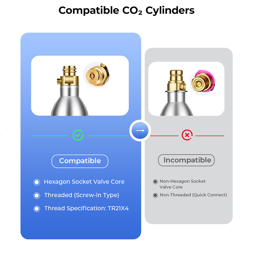 Hydrofast C300 RO Countertop Water Purifier, Iced & Sparkling Water Dispenser, 6-Stage Filtration with UV Sterilization, 5L Raw Tank & 1.5L Pure Tank, Adjustable Temperature & Volume, Smart TDS Display