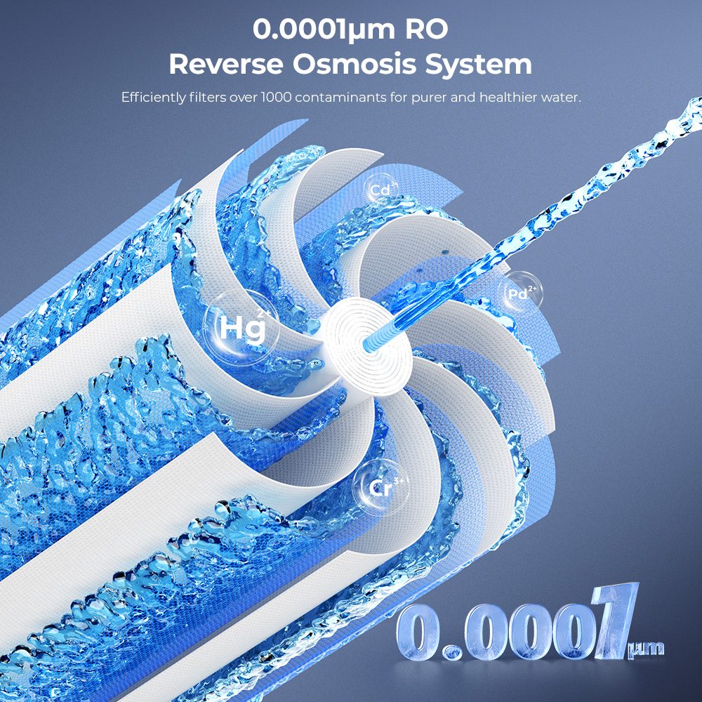 Hydrofast C300 RO Countertop Water Purifier, Iced & Sparkling Water Dispenser, 6-Stage Filtration with UV Sterilization, 5L Raw Tank & 1.5L Pure Tank, Adjustable Temperature & Volume, Smart TDS Display