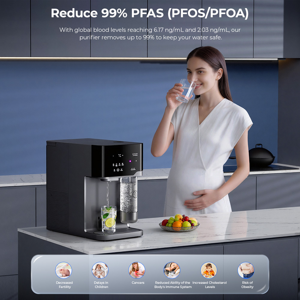 Hydrofast C300 RO Countertop Water Purifier, Iced & Sparkling Water Dispenser, 6-Stage Filtration with UV Sterilization, 5L Raw Tank & 1.5L Pure Tank, Adjustable Temperature & Volume, Smart TDS Display