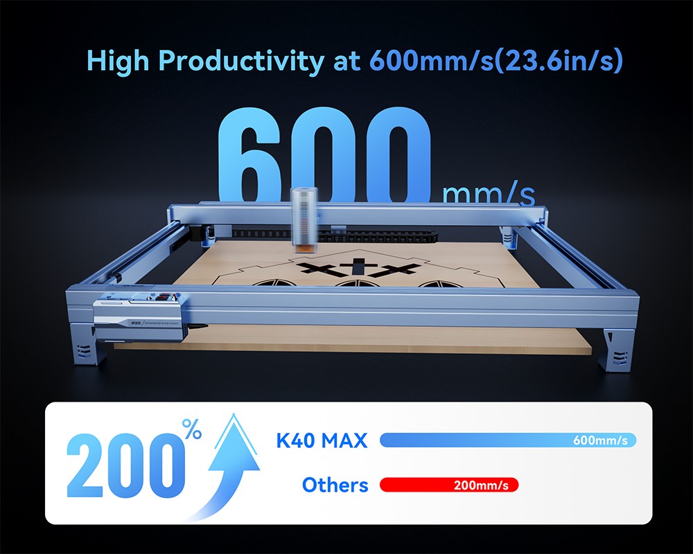IKIER K40 MAX 40W-os l&eacute;zergrav&iacute;roz&oacute;, 850&times;800 mm-es nagy ter&uuml;let, 600 mm/s nagy sebess&eacute;g, 0,01 mm-es prec&iacute;zi&oacute;, k&eacute;tsebess&eacute;ges l&eacute;zer, 0,08&times;0,1 mm-es ultrafinom pontpont, autof&oacute;kusz &eacute;s automatikus s&uuml;llyeszt&eacute;ses v&aacute;g&aacute;s