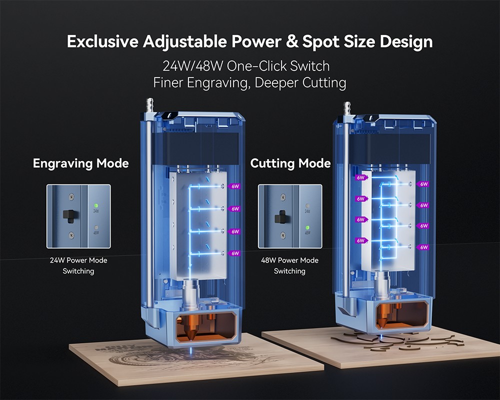 IKIER K40 MAX 40W-os l&eacute;zergrav&iacute;roz&oacute;, 850&times;800 mm-es nagy ter&uuml;let, 600 mm/s nagy sebess&eacute;g, 0,01 mm-es prec&iacute;zi&oacute;, k&eacute;tsebess&eacute;ges l&eacute;zer, 0,08&times;0,1 mm-es ultrafinom pontpont, autof&oacute;kusz &eacute;s automatikus s&uuml;llyeszt&eacute;ses v&aacute;g&aacute;s