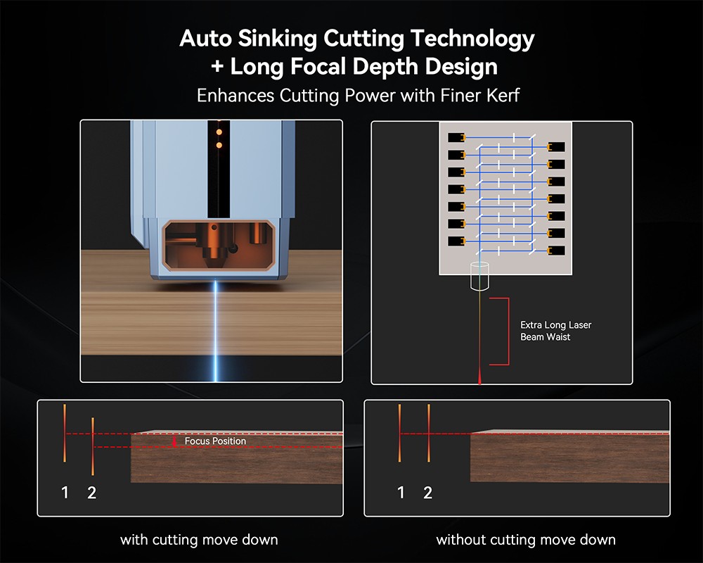 IKIER K40 MAX 40W-os l&eacute;zergrav&iacute;roz&oacute;, 850&times;800 mm-es nagy ter&uuml;let, 600 mm/s nagy sebess&eacute;g, 0,01 mm-es prec&iacute;zi&oacute;, k&eacute;tsebess&eacute;ges l&eacute;zer, 0,08&times;0,1 mm-es ultrafinom pontpont, autof&oacute;kusz &eacute;s automatikus s&uuml;llyeszt&eacute;ses v&aacute;g&aacute;s
