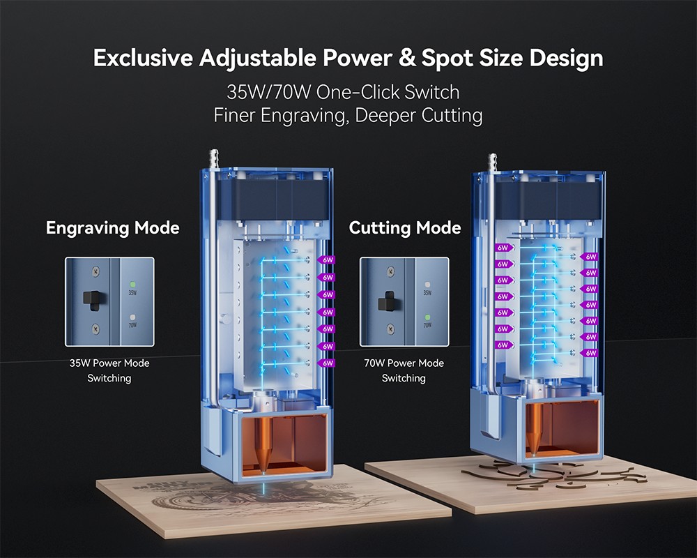 IKIER K70 MAX 70W Laser Engraver, 850×800mm Working Area, 0.01mm High Precision, 0.1×0.15mm Ultra-Fine Spot, 400mm/s Fast Speed, Auto Focus & Auto Sinking Cutting