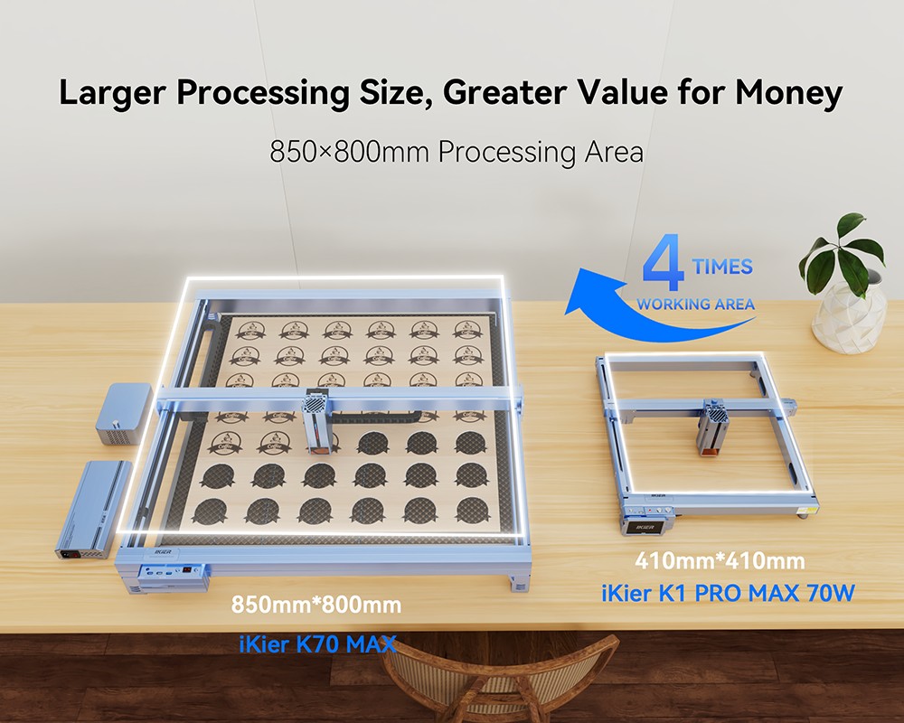 IKIER K70 MAX 70W Laser Engraver, 850×800mm Working Area, 0.01mm High Precision, 0.1×0.15mm Ultra-Fine Spot, 400mm/s Fast Speed, Auto Focus & Auto Sinking Cutting