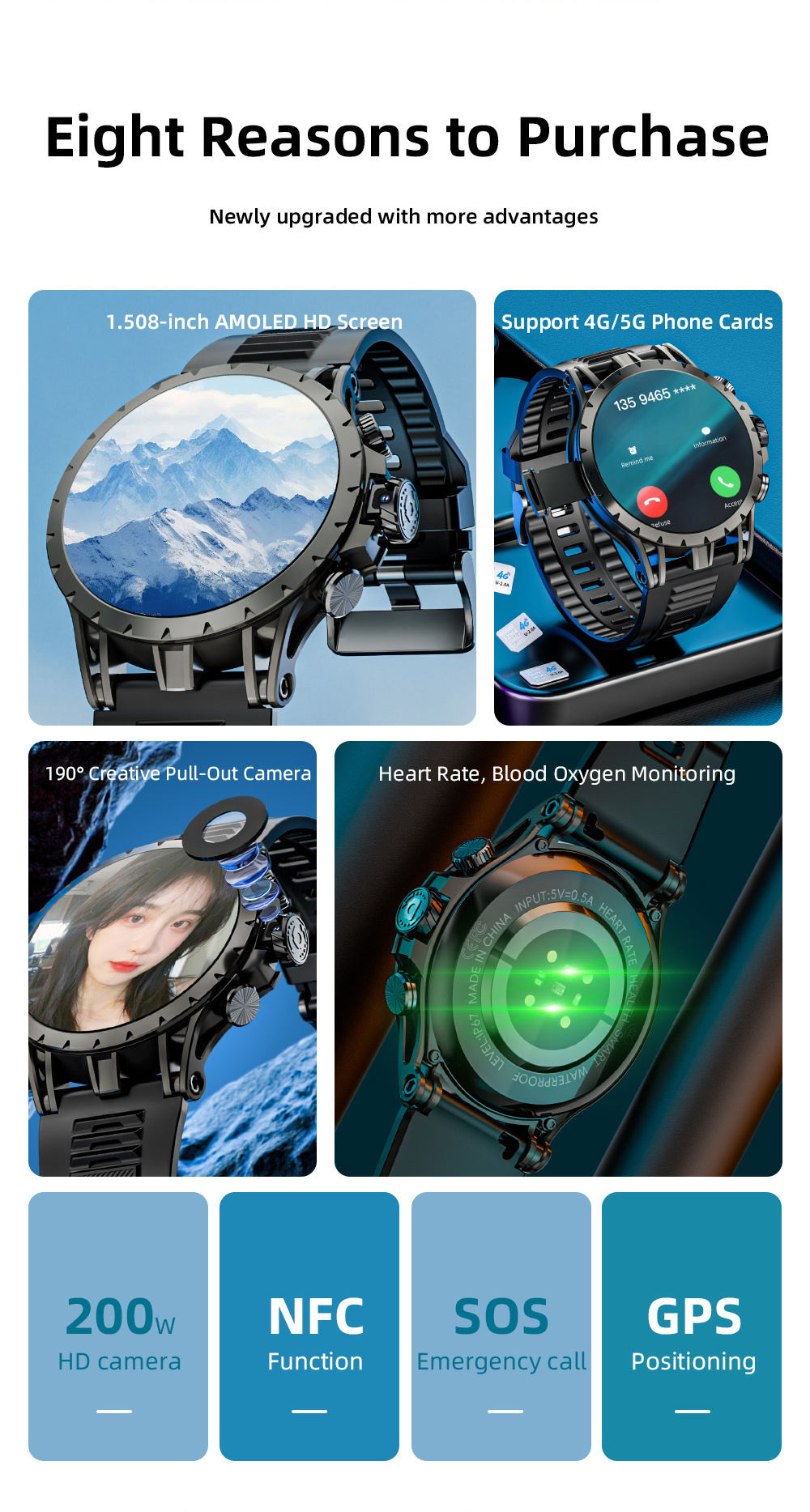 LOKMAT APPLLP 4 Smartwatch, 1,508 Zoll AMOLED-Bildschirm, 4G/5G SIM-Karte, Herzfrequenz- und Blutsauerstoffmessung, GPS-Ortung