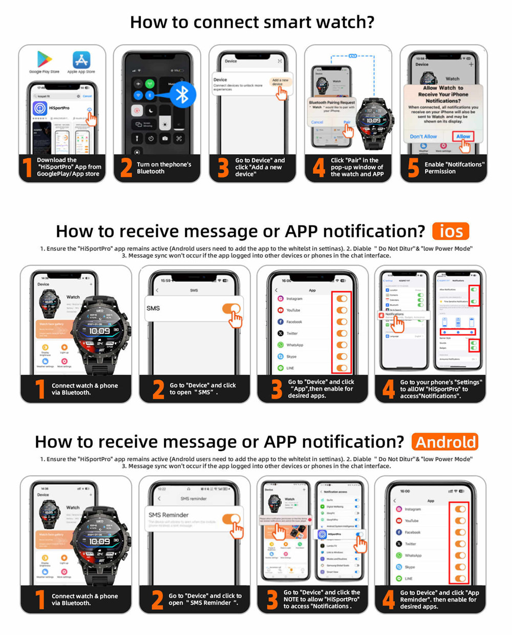 LOKMAT APPLLP 4 Smartwatch, 1,508 Zoll AMOLED-Bildschirm, 4G/5G SIM-Karte, Herzfrequenz- und Blutsauerstoffmessung, GPS-Ortung