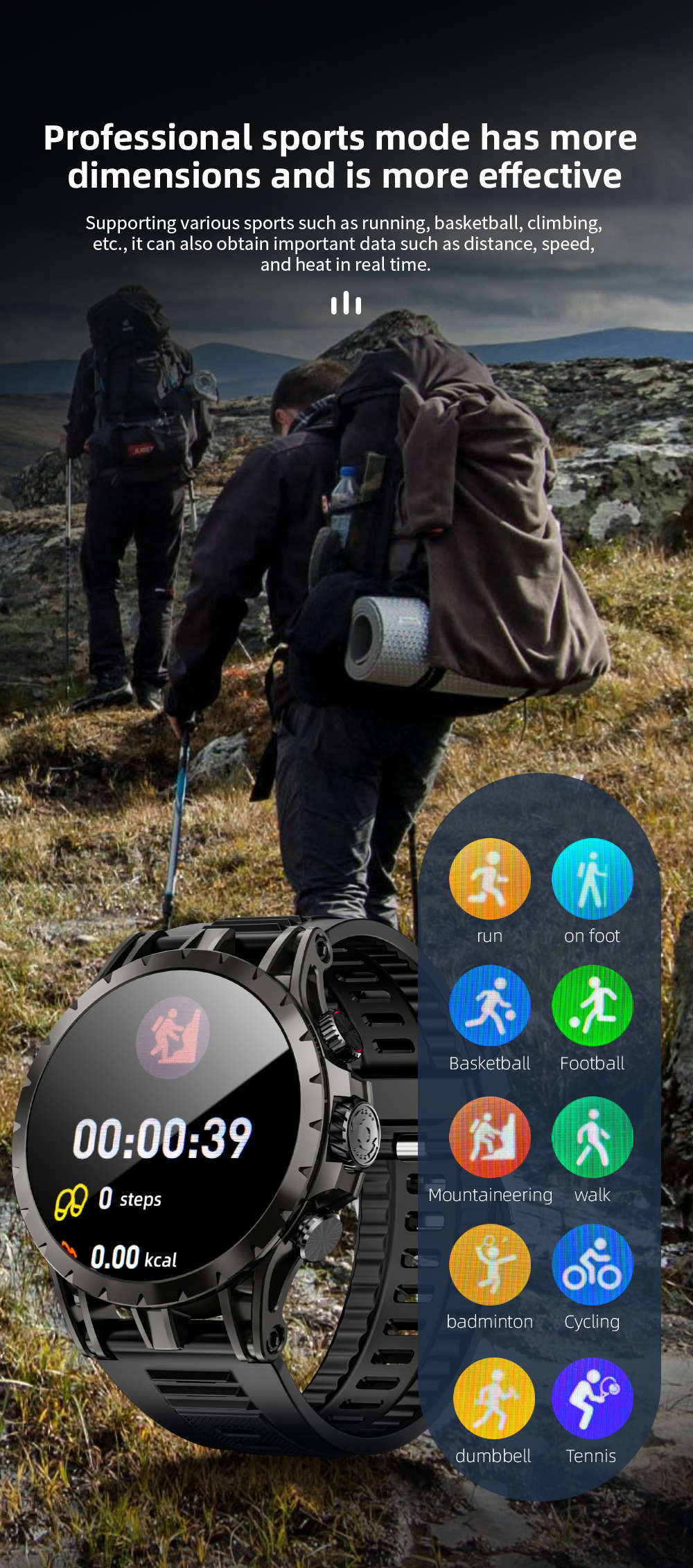 LOKMAT APPLLP 4 Smartwatch, 1,508 Zoll AMOLED-Bildschirm, 4G/5G SIM-Karte, Herzfrequenz- und Blutsauerstoffmessung, GPS-Ortung