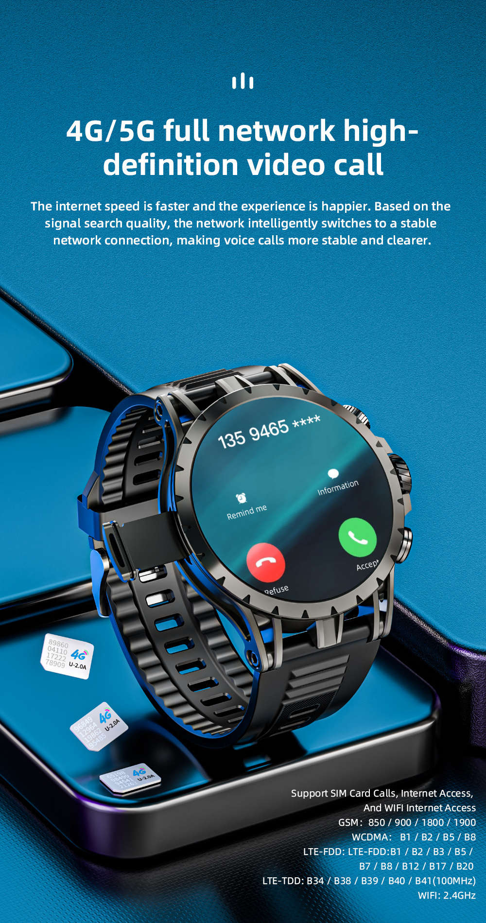 LOKMAT APPLLP 4 Smartwatch, 1,508 Zoll AMOLED-Bildschirm, 4G/5G SIM-Karte, Herzfrequenz- und Blutsauerstoffmessung, GPS-Ortung