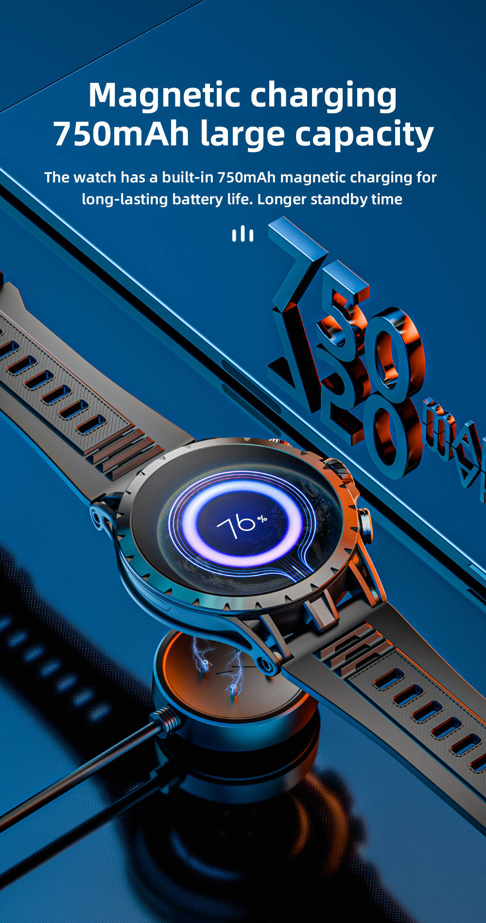 LOKMAT APPLLP 4 Smartwatch, 1.508 inch AMOLED Screen, 4G/5G SIM Card, Heart Rate & Blood Oxygen Monitoring, GPS Positioning