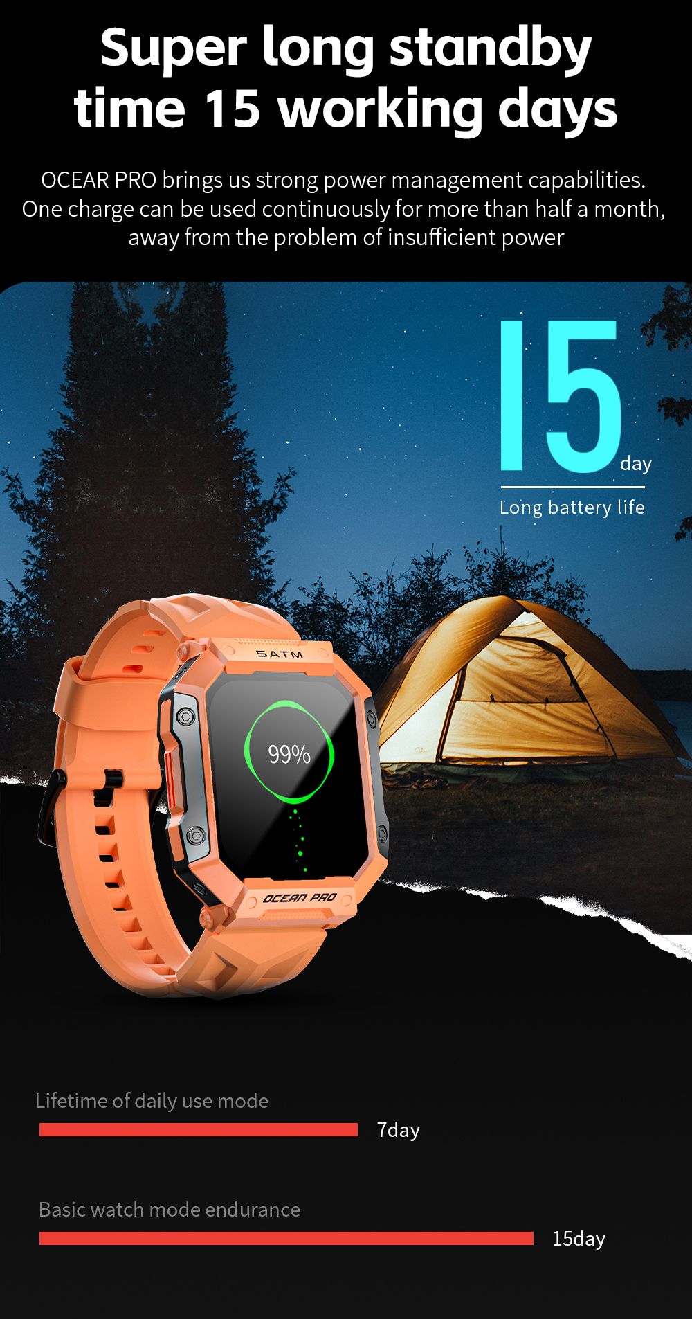 LOKMAT OCEAN PRO Smartwatch 1.85 inch Full Touch Screen, Fitness Tracker, Heart Rate Monitor, Sports Mode - Black