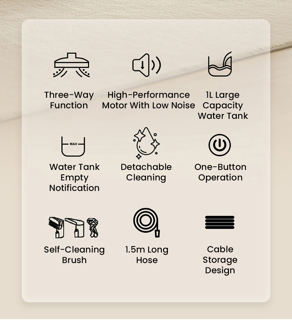 MAMNV C3 Tragbarer Stoffreiniger, 13.000Pa Saugkraft, 500W B&uuml;rstenmotor, 1,5m Flexibler Schlauch, 1000ml Reinigungs- und 500ml Abfallbeh&auml;lter, Leicht und Leise, f&uuml;r Sofa/Teppich/Matratze/Auto