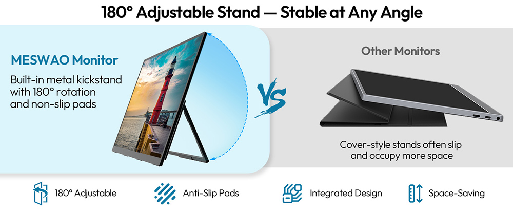 MESWAO S238 23.8 inch Portable Monitor, 1080P FHD IPS Screen, 120Hz Refresh Rate, 100% sRGB, 178&deg; Wide Viewing Angle, Built-in Dual Speaker, 180&deg; Adjustable Mount, 100x100mm VESA Mount, 2*Type-C, 1*HDMI, 1*Audio - EU Plug