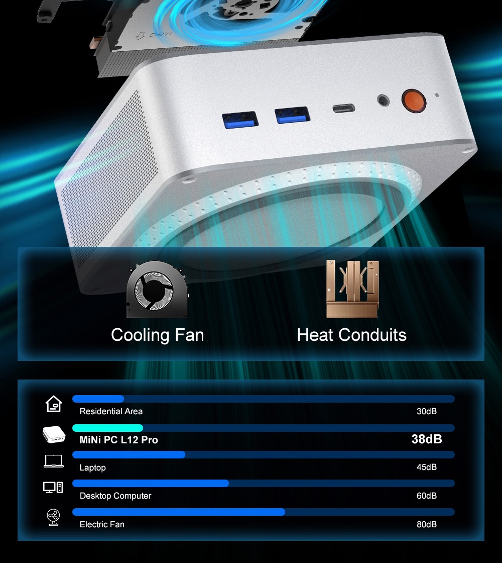 Ninkear L12 Pro Mini-PC, Intel i9-12900HK 14 Kerne Max 5,0 GHz, 16 GB RAM, 1 TB SSD, DisplayPort (8K) + HDMI (4K) + USB-C (4K), WLAN 6, Bluetooth 5.2, 2 x 2,5-Gbit/s-RJ45-Anschluss, 4 x USB 3.0-Anschluss, 1 x Kopfh&ouml;reranschluss