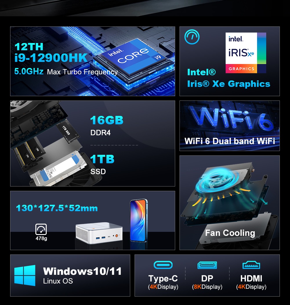 Ninkear L12 Pro Mini PC, Intel i9 12900HK 14 Cores Max 5.0GHz, 16GB RAM 1TB SSD, DP (8K)+ HDMI (4K) + Type-C (4K), WiFi 6 Bluetooth 5.2, 2*2.5G RJ45, 4*USB3.0, 1*Earphone Jack