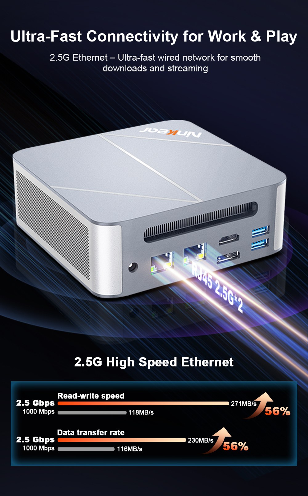 Ninkear L12 Pro Mini PC, Intel i9 12900HK 14 Cores Max 5.0GHz, 16GB RAM 1TB SSD, DP (8K)+ HDMI (4K) + Type-C (4K), WiFi 6 Bluetooth 5.2, 2*2.5G RJ45, 4*USB3.0, 1*Earphone Jack