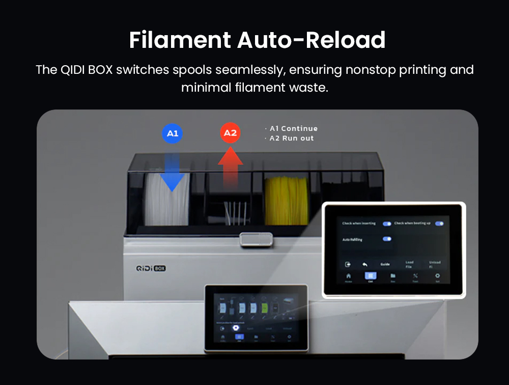 QIDI Box für Q2 3D-Drucker, 16-Farben-Multimaterialdruck, Automatische Nachfüllung, 65 ℃ Echtzeit-Trocknung, Dual-Gear-Extrusion, Intelligenter NFC-Betrieb, Filamentüberwachung, Breite Materialkompatibilität