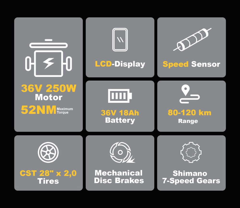 TTGO C3 SE Electric Bike, 250W Motor, 36V 18Ah Battery, 28 inch Tires, 25km/h Max Speed, 120km Max Range, Mechanical Disc Brakes, Front Suspension Fork, Shimano 7-speed - Purple