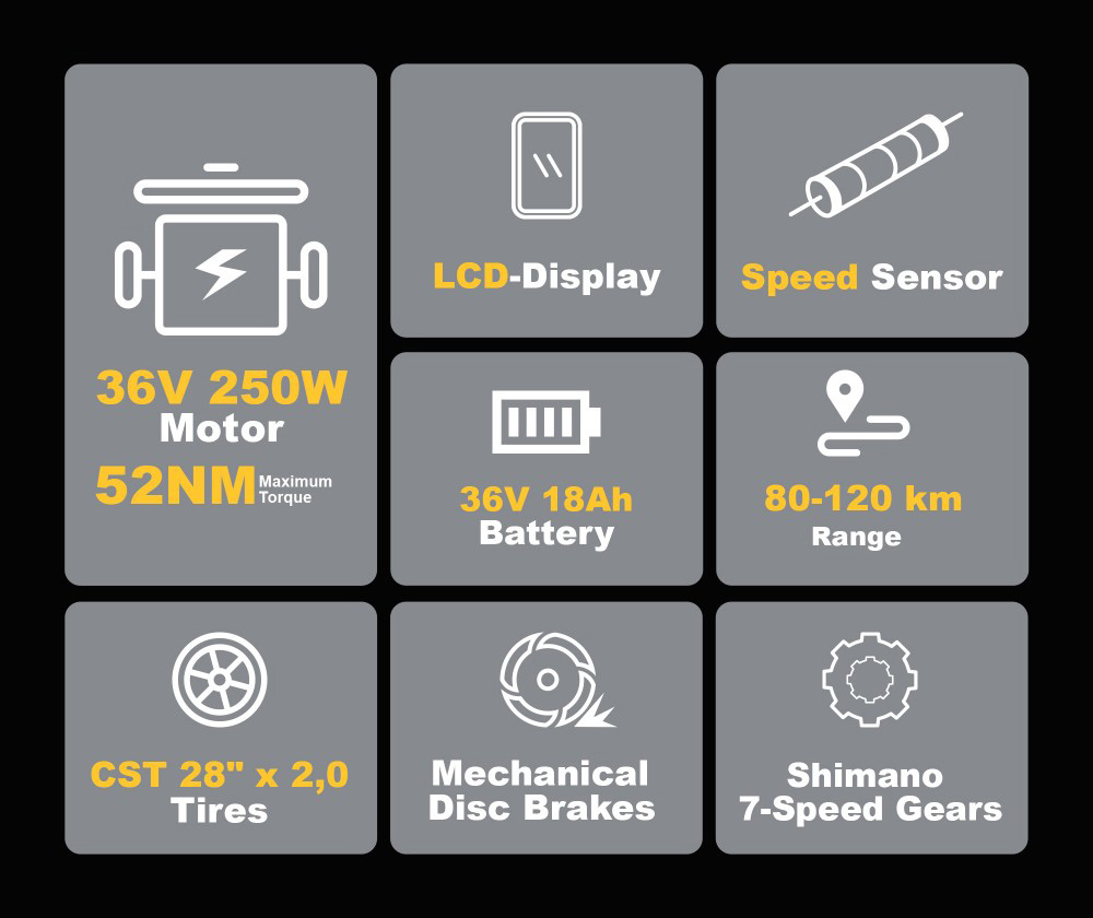 TTGO C3 SE Electric Bike, 250W Motor, 36V 18Ah Battery, 28 inch Tires, 25km/h Max Speed, 120km Max Range, Mechanical Disc Brakes, Front Suspension Fork, Shimano 7-speed - White