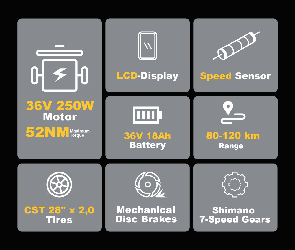 TTGO C3 SE Electric Bike, 250W Motor, 36V 18Ah Battery, 28 inch Tires, 25km/h Max Speed, 120km Max Range, Mechanical Disc Brakes, Front Suspension Fork, Shimano 7-speed - Yellow