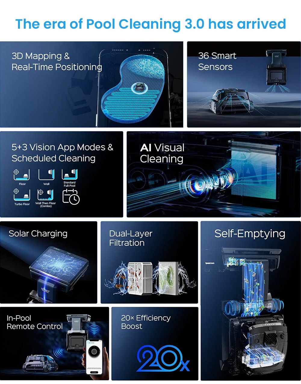 WYBOT S3 Cordless Robotic Pool Cleaner, 3D Mapping & Smart Navigation, 3H Runtime, 10L Debris Bin, Self-Parking & Auto-Cleaning, Solar + DC Dual Power, Multi-Surface Compatible