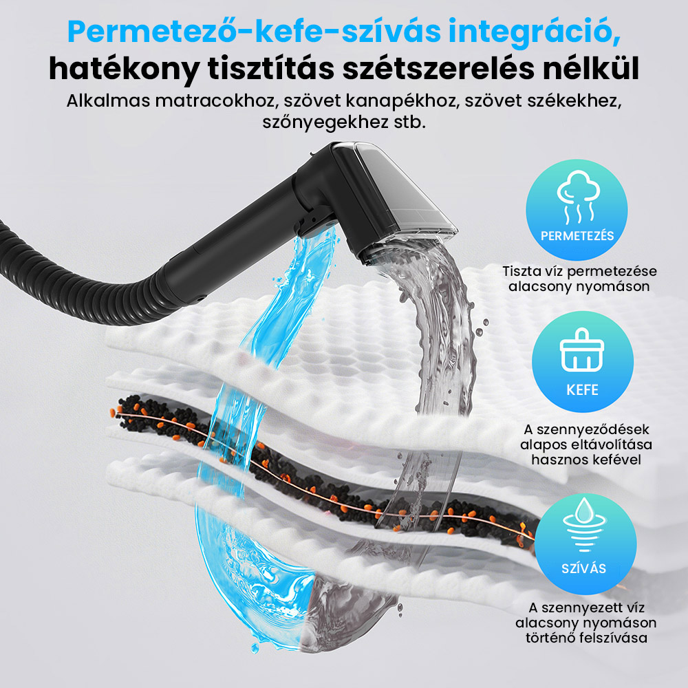 Teendow C6 MAX 3 az 1-ben k&aacute;rpit- &eacute;s szőnyegtiszt&iacute;t&oacute;, 1650 W gőz, 12000 Pa sz&iacute;v&oacute;erő, dupla tart&aacute;ly, h&aacute;zi&aacute;llatbar&aacute;t