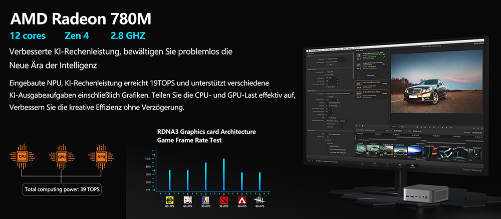 ALLIWAVA GH8 Gaming-Mini-PC, AMD Ryzen 9 8945HS 8 Kerne Max. 5,2 GHz, 32 GB RAM, 1 TB SSD, HDMI+DP+USB4+USB-C Quad-Display, WiFi 6E, Bluetooth 5.2, 2x USB 3.0, 2x USB 2.0, 2x 2,5G RJ45, 1x Audio-Buchse