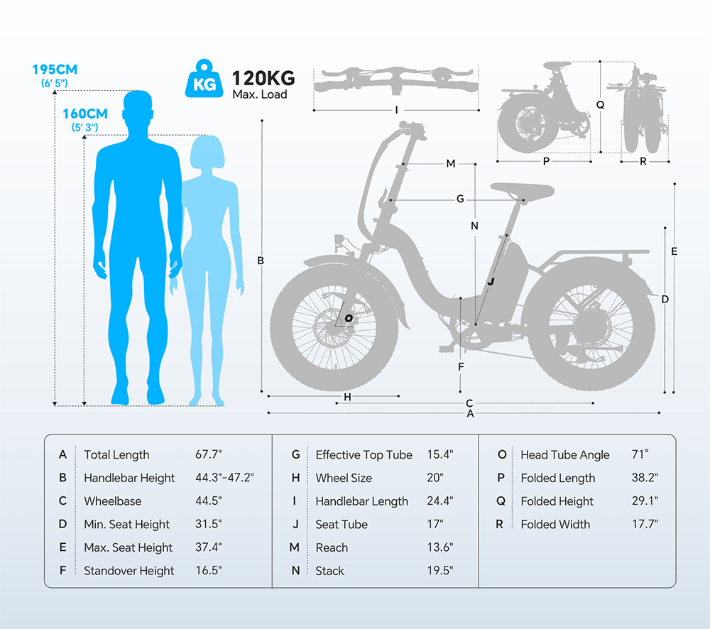 Touroll S2 Electric Bike, 650W Max Power, 48V 15Ah Battery, 20*4.0 inch Tire, 25km/h Max Speed, 150km Max Range, Mechanical Disc Brake & E-Brake, Mechanical Shock Absorber, Shimano 7-speed