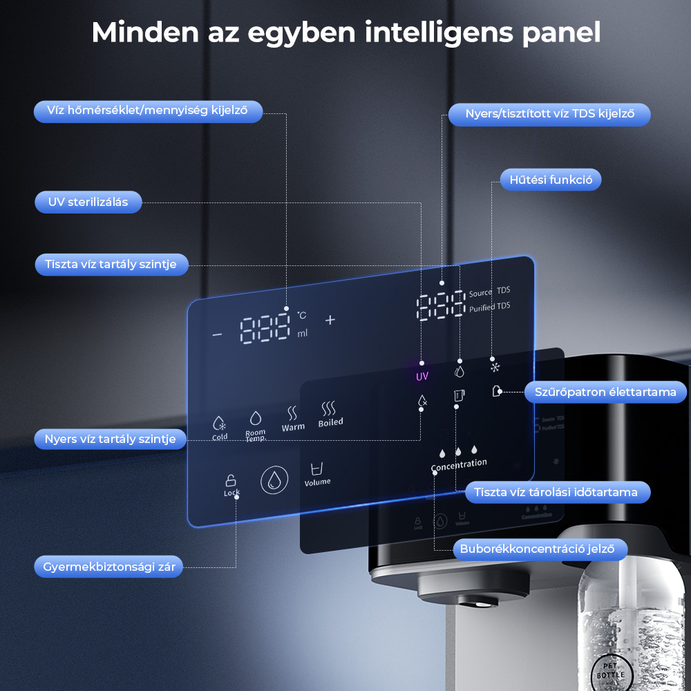 Hydrofast C300 RO pultra helyezhető v&iacute;ztiszt&iacute;t&oacute;, jeges &eacute;s sz&eacute;nsavas v&iacute;z adagol&oacute;, 6 fokozat&uacute; szűr&eacute;s UV-steriliz&aacute;l&aacute;ssal, 5 literes nyersv&iacute;ztart&aacute;ly &eacute;s 1,5 literes tisztav&iacute;ztart&aacute;ly, &aacute;ll&iacute;that&oacute; hőm&eacute;rs&eacute;klet &eacute;s t&eacute;rfogat, intelligens TDS kijelző