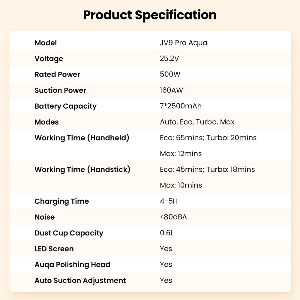 JIMMY JV9 Pro Aqua Cordless Vacuum Cleaner, 160AW Strong Suction, 65 Mins Long Runtime, 2-in-1 Vacuum & Mop, LED Display, Handheld Stick Vacuum for Hard Floor, Carpet & Pet Hair