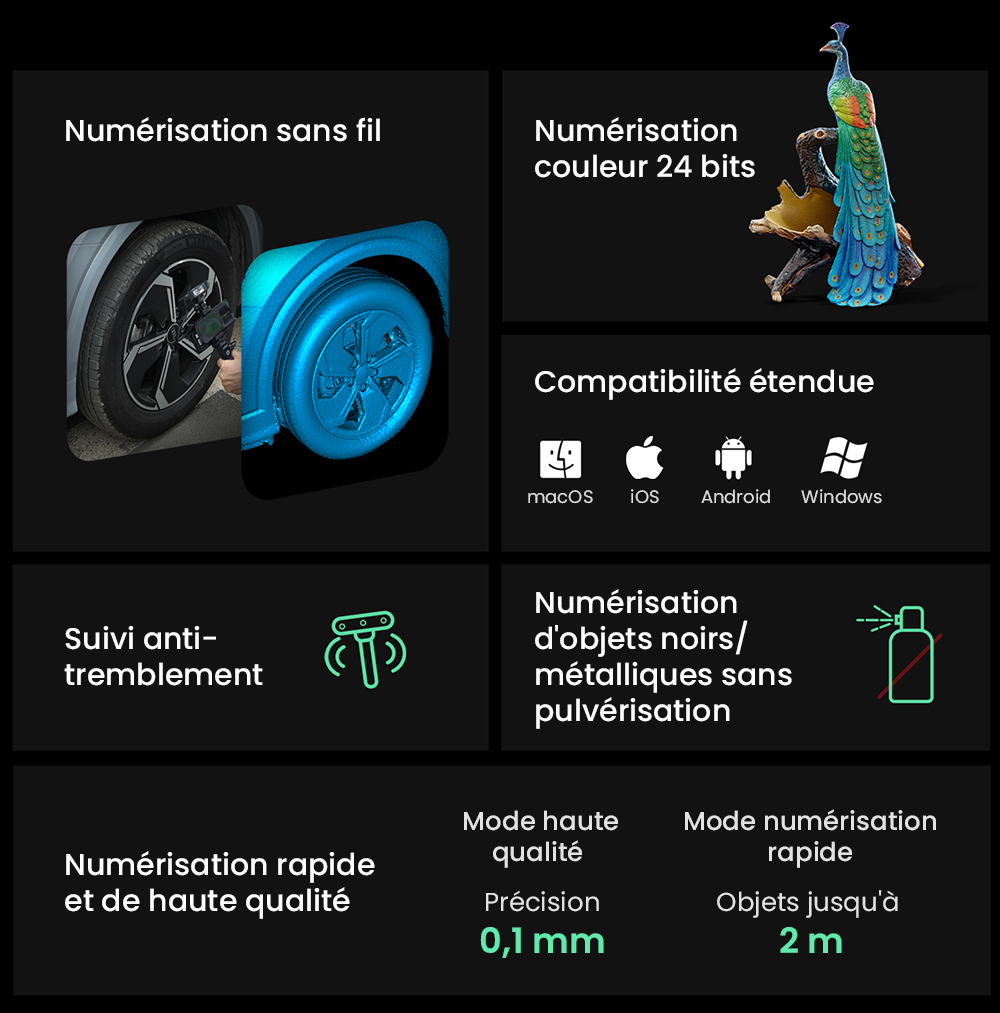Scanner 3D Creality CR-Scan Ferret Pro, vitesse de num&eacute;risation jusqu'&agrave; 30 ips, pr&eacute;cision de 0,1 mm, distance de travail de 150 &agrave; 700 mm, plage de capture unique de 560 x 820 mm, num&eacute;risation minimale de 150 x 150 mm, connexion sans fil