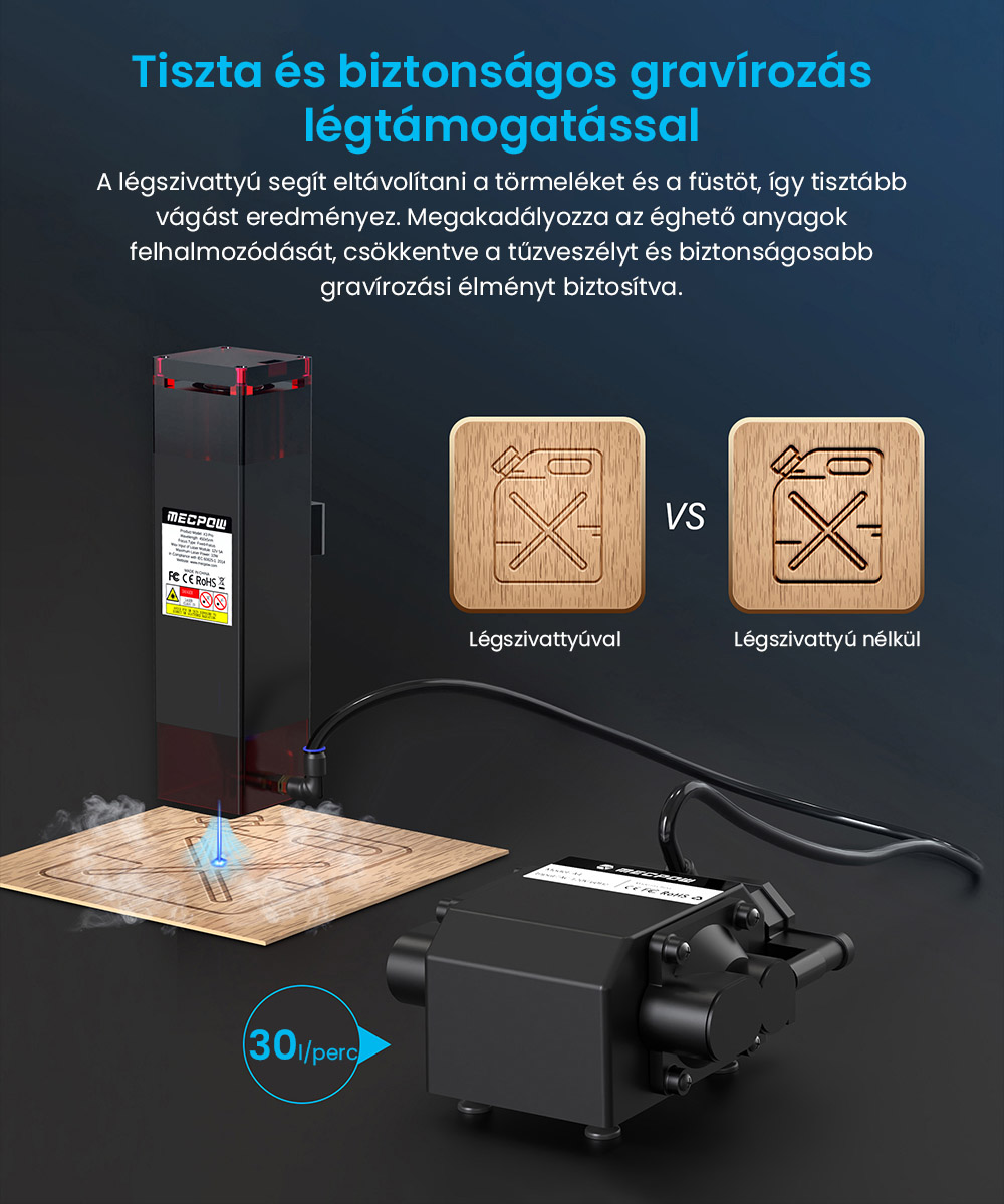 Mecpow X3 Pro 10W-os l&eacute;zergrav&iacute;roz&oacute; levegős r&aacute;seg&iacute;t&eacute;sű k&eacute;szlettel