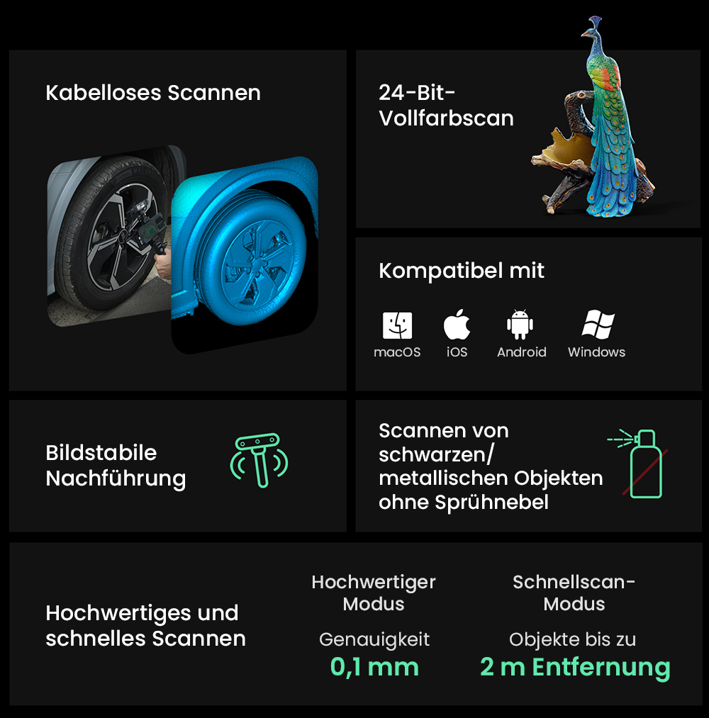 Creality CR-Scan Ferret Pro 3D-Scanner, bis zu 30 fps Scan-Geschwindigkeit, 0,1 mm Genauigkeit, 150&ndash;700 mm Arbeitsabstand, 560 x 820 mm Einzelaufnahmebereich, 150 x 150 mm Mindestscan, kabellose Verbindung