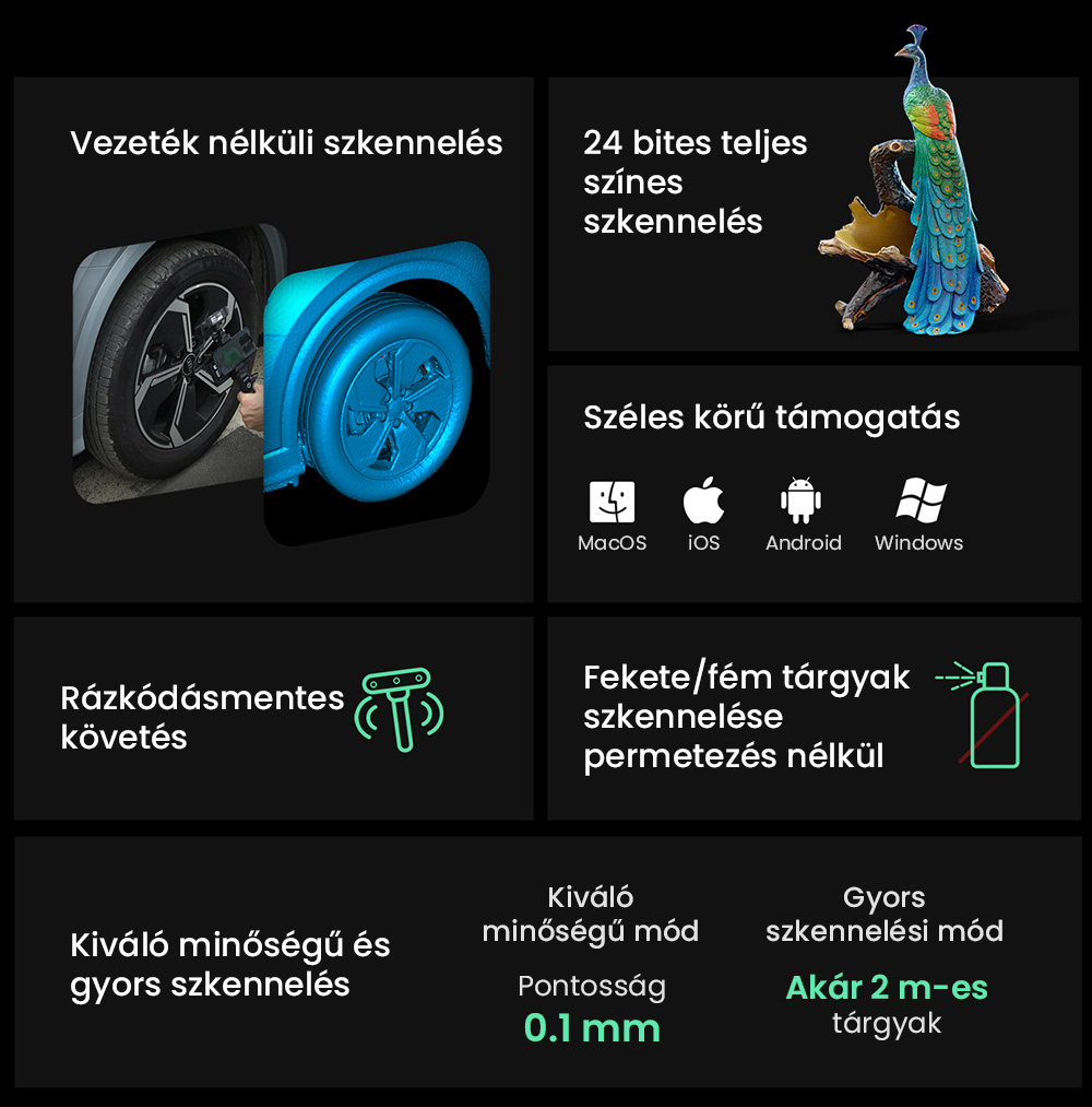 Creality CR-Scan Ferret Pro 3D szkenner, Ak&aacute;r 30 fps szkennel&eacute;si sebess&eacute;g, 0,1 mm-es pontoss&aacute;g, 150-700 mm munkat&aacute;vols&aacute;g, 560*820 mm egyszeres szkennel&eacute;si tartom&aacute;ny, 150x150 mm minim&aacute;lis szkennel&eacute;s, Vezet&eacute;k n&eacute;lk&uuml;li kapcsolat
