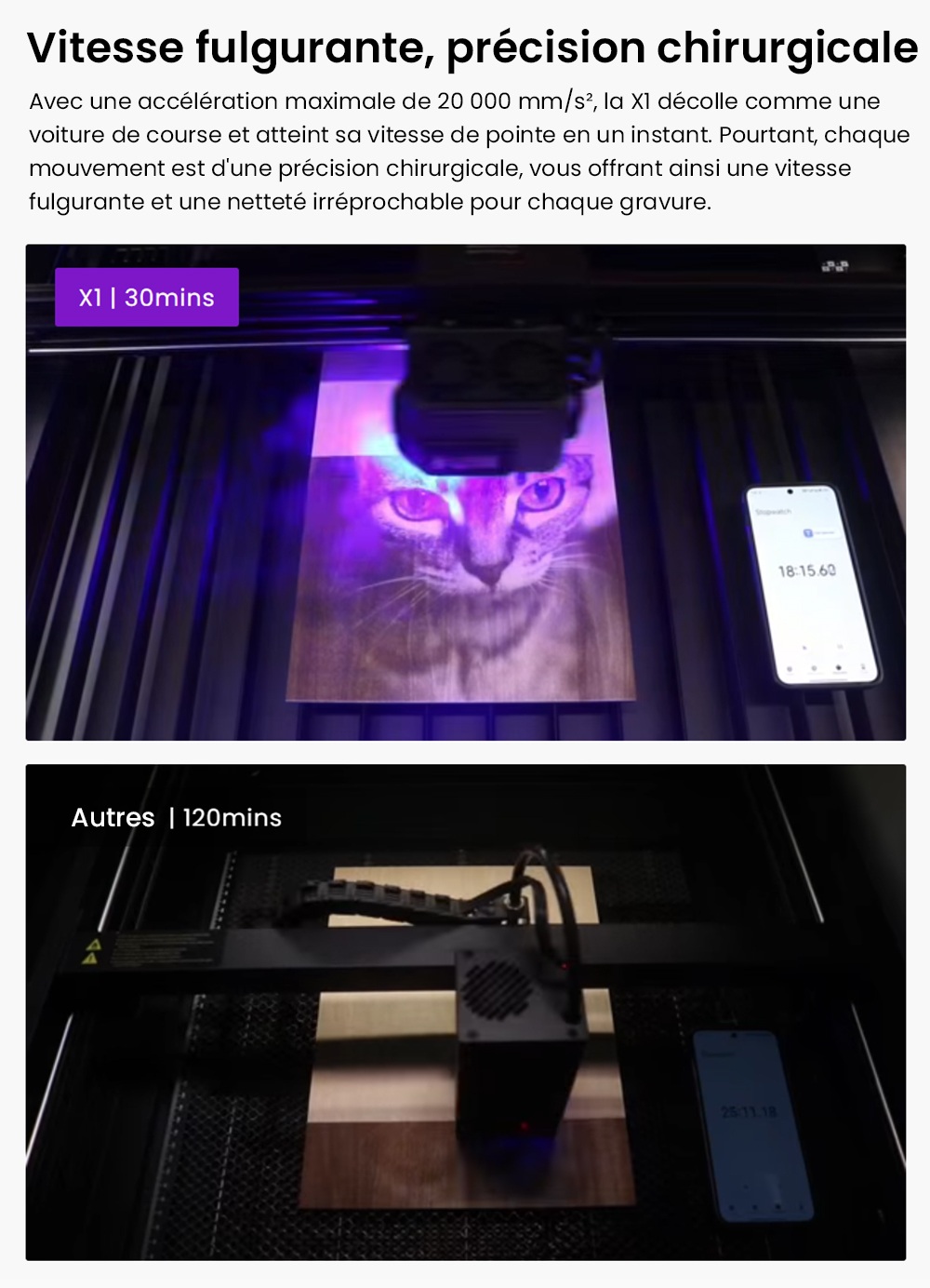 Aliencell X1 40W Graveur laser &agrave; diode de bureau + Air Assist Pro + Purificateur d'air