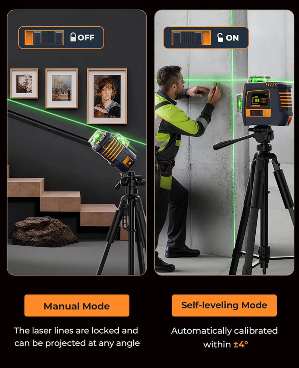 CIGMAN CM-S05 Niveau Laser 12 Lignes, Contr&ocirc;le Gestuel, 3 &times; 360&deg; Laser Vert, &plusmn;3&deg; Autonivelant, Affichage LCD en Temps R&eacute;el, Luminosit&eacute; &agrave; 4 Niveaux, IP54