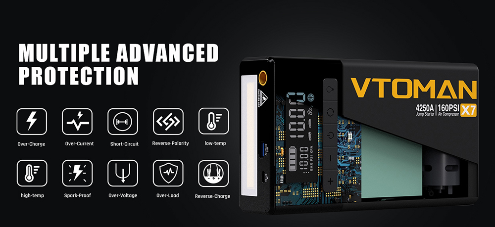 VTOMAN X7 Car Jump Starter with Air Compressor, 4250A Peak, 12V Vehicles up to 10L Gas & 10L Diesel, 160 PSI Tire Inflator, 5.1" Smart Display, 88.8Wh Battery