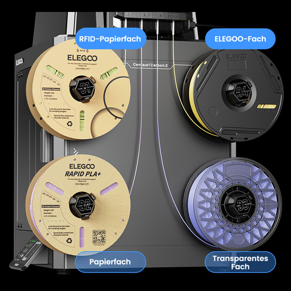 Elegoo Centauri Carbon 2 Combo 3D-Drucker, 4 Farben Druck CoreXY 500mm/s Hochgeschwindigkeit, 350℃-D&uuml;se, Kompatibel Mit Carbonfaser/PLA/ABS, LED-Streifen, 256*256*256mm