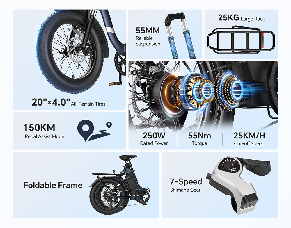 Touroll S2 Elektrofahrrad, 650 W max. Leistung, 48 V 15 Ah Akku, 20 x 4,0 Zoll Reifen, 25 km/h Max. Geschwindigkeit, 150 km max. Reichweite, mechanische Scheibenbremse & E-Bremse, mechanischer Stoßdämpfer, Shimano 7-Gang-Getriebe