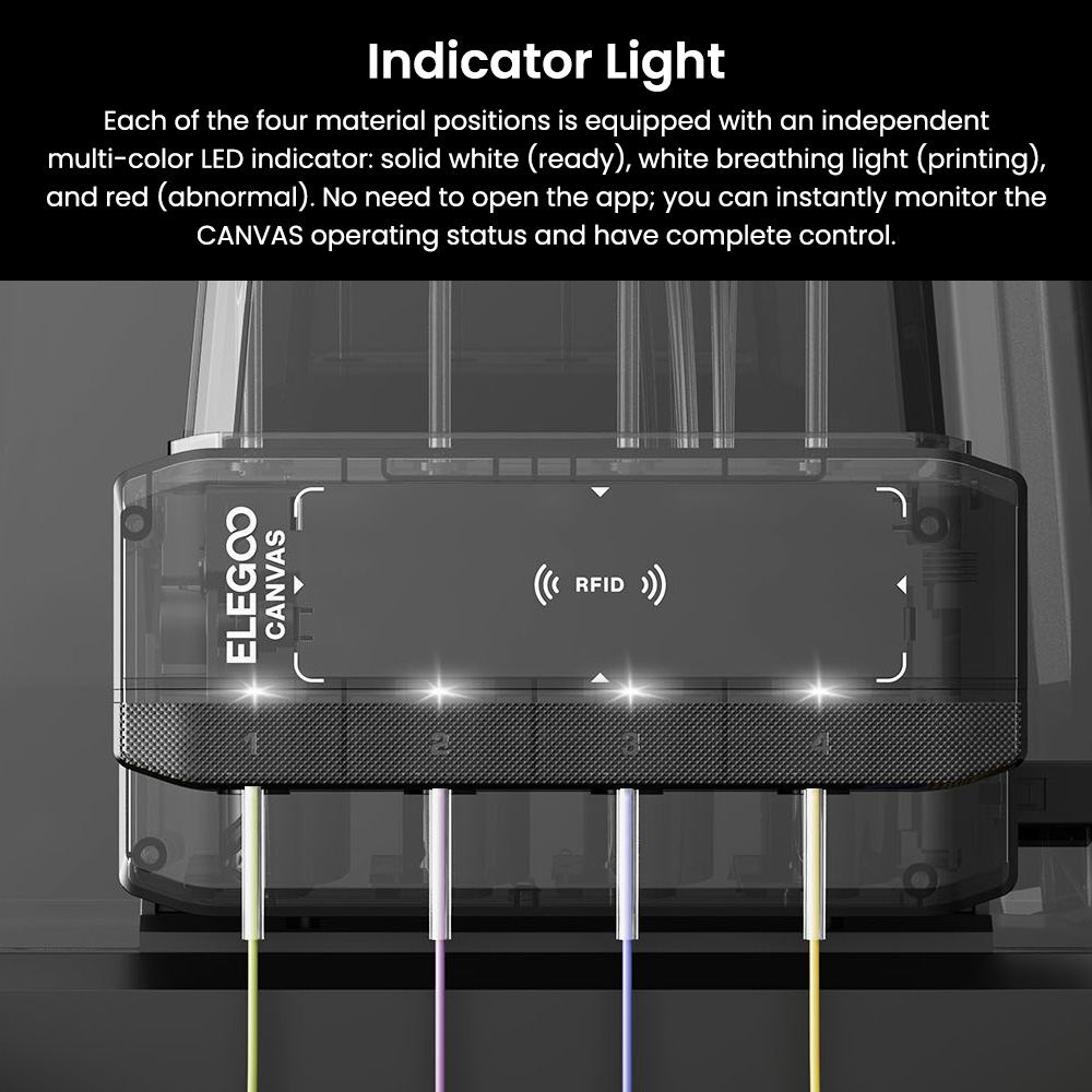 Elegoo Centauri Carbon 2 Combo 3D Printer, 4 Colors Printing CoreXY 500mm/s High-Speed, 350°C Nozzle, Carbon Fiber/PLA/ABS Compatible, LED Strip, 256*256*256mm