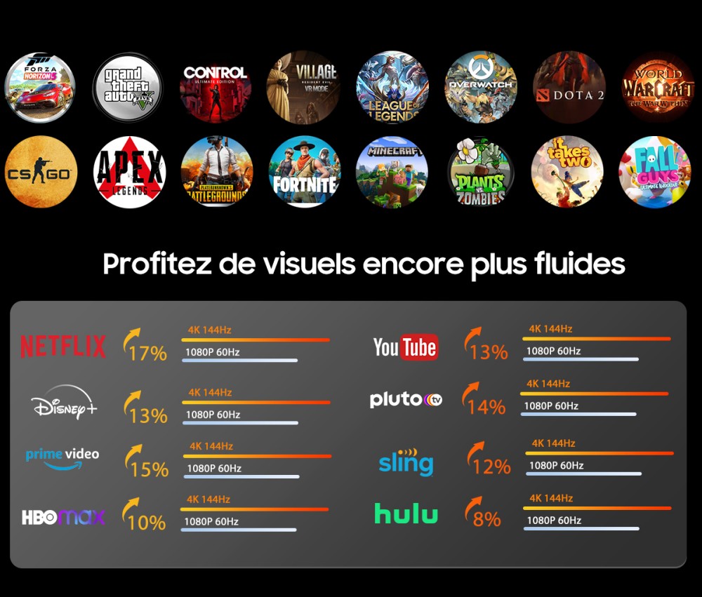 Blackview MP100 Mini PC, AMD Ryzen 7 7430U 6 cœurs, jusqu'à 4,3 GHz, 16 Go de RAM, 512 Go de SSD, triple affichage DP+HDMI+Type-C, WiFi 6 Bluetooth 5.2, 2*Type-C entièrement fonctionnels, 2*USB 3.2, 1*USB 2.0, 1*RJ45, 1*prise audio