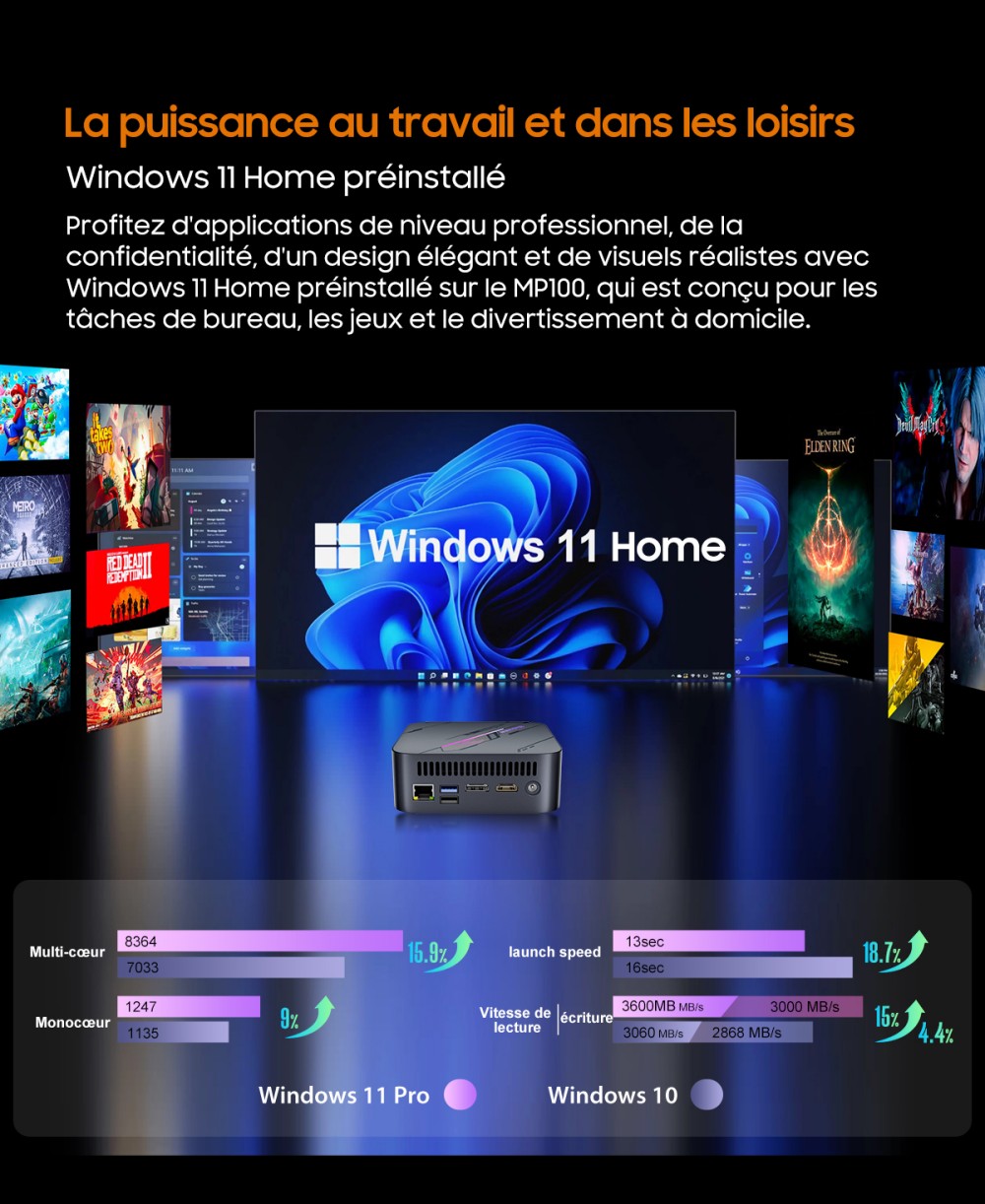 Blackview MP100 Pro Mini PC, Intel i9-12900HK 14 cœurs, jusqu'à 5,0 GHz, 16 Go de RAM, 1 To de SSD, triple affichage 4K HDMI+DP+USB-C, WiFi 6 Bluetooth 5.2, 4 ports USB 3.2 Gen 1 Type-A, 2 ports USB 3.2 Gen 2 Type-A, 1 port RJ45, 1 prise audio