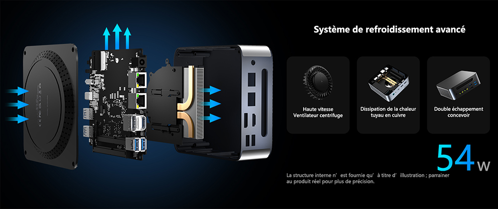 ALLIWAVA H90 Pro Mini PC, AMD Ryzen 7 8745HS 8 c&oelig;urs (4,9 GHz max.), 16 Go de RAM DDR5, SSD 1 To, triple &eacute;cran (HDMI + DP + USB-C), Wi-Fi 6, Bluetooth 5.2, 4 ports USB 3.2, 2 ports RJ45 2,5 GHz, 1 prise audio professionnelle