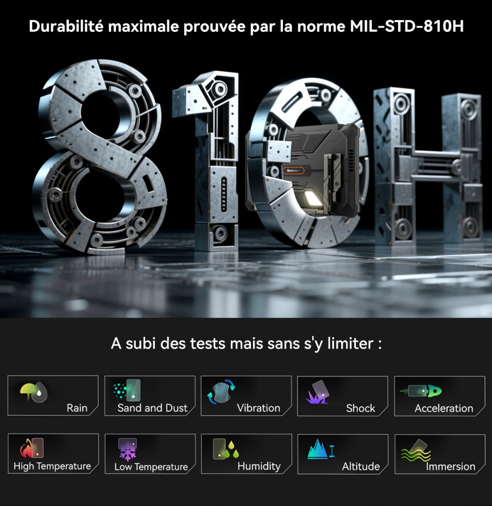 Blackview Active 12 Pro 5G Projecteur AI Tablette Robuste, Projection 1080P 120 pouces 200LM, Android 15, Écran IPS 11 pouces 1920*1200, MT6878 8 cœurs, 12 Go + 24 Go de RAM extensible, 256 Go de ROM, Batterie 30000 mAh, Charge rapide 120W, Caméra 50MP+108MP, Wi-Fi 6E