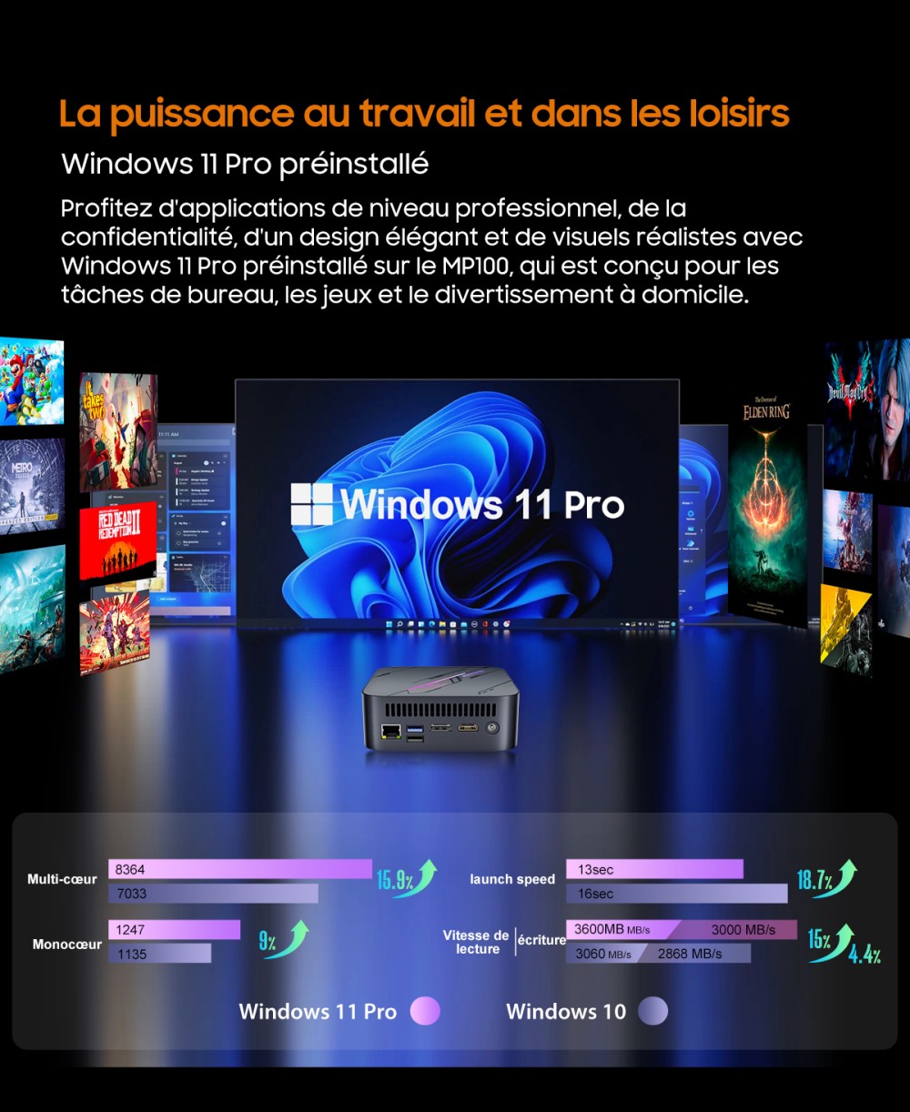 Blackview MP100 Mini PC, AMD Ryzen 7 7430U 6 cœurs, jusqu'à 4,3 GHz, 16 Go de RAM, 512 Go de SSD, triple affichage DP+HDMI+Type-C, WiFi 6 Bluetooth 5.2, 2*Type-C entièrement fonctionnels, 2*USB 3.2, 1*USB 2.0, 1*RJ45, 1*prise audio