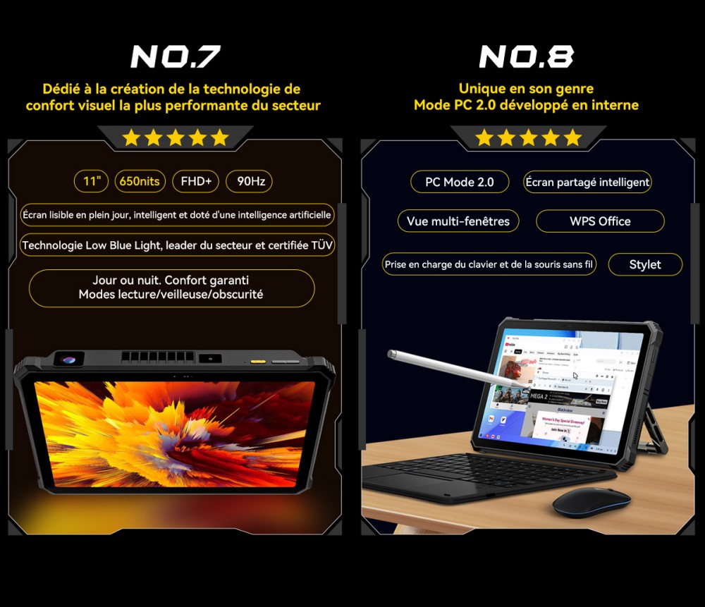 Blackview Active 12 Pro 5G Projecteur AI Tablette Robuste, Projection 1080P 120 pouces 200LM, Android 15, Écran IPS 11 pouces 1920*1200, MT6878 8 cœurs, 12 Go + 24 Go de RAM extensible, 256 Go de ROM, Batterie 30000 mAh, Charge rapide 120W, Caméra 50MP+108MP, Wi-Fi 6E