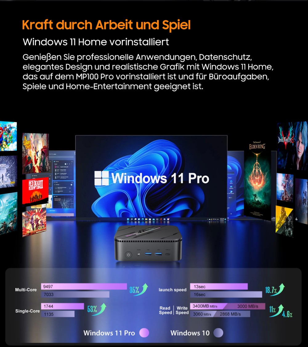 Blackview MP100 Pro Mini-PC, Intel i9-12900HK 14 Kerne, max. 5,0 GHz, 16 GB RAM, 1 TB SSD, HDMI+DP+USB-C Dreifach-4K-Display, WiFi 6 Bluetooth 5.2, 4*USB 3.2 Gen 1 Typ-A, 2*USB 3.2 Gen 2 Typ-A, 1*RJ45, 1*Audio-Buchse