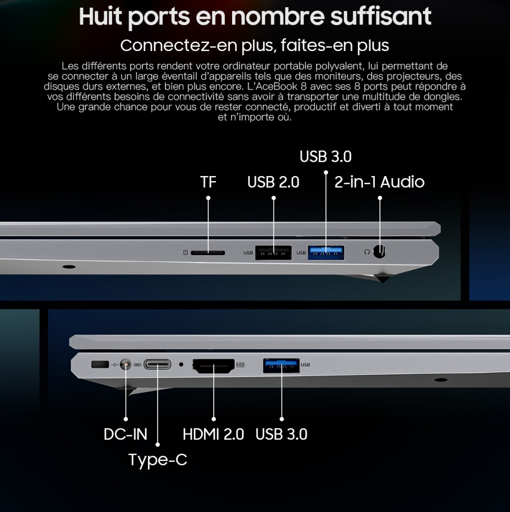Blackview AceBook 8 Ordinateur portable, écran IPS 15,6 pouces 1920*1080, processeur Intel N150, 16 Go de RAM, 512 Go de SSD, 2*USB 3.0, 1*USB 2.0, 1*USB-C, 1*HDMI 2.0, 1*prise audio, 1*emplacement pour carte MicroSD, batterie 38Wh, charge 36W.
